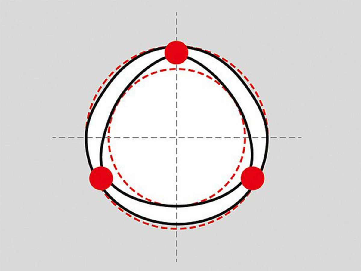 Diş açan vidaların avantajları