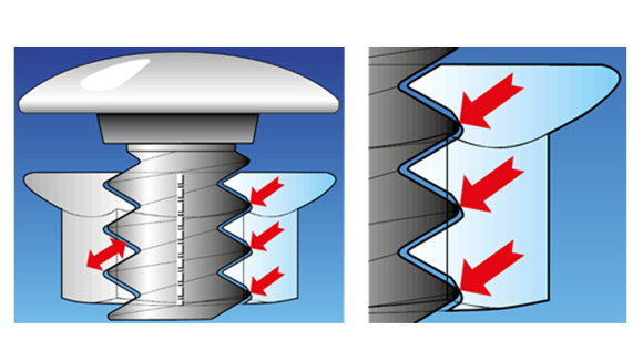 Kendinden Kilitli Somun